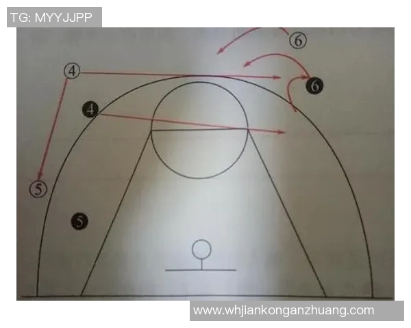 明星篮球教程全面解析助你提升技巧与战术水平